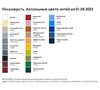 Плед Multicolor Net на заказ, S, полушерсть